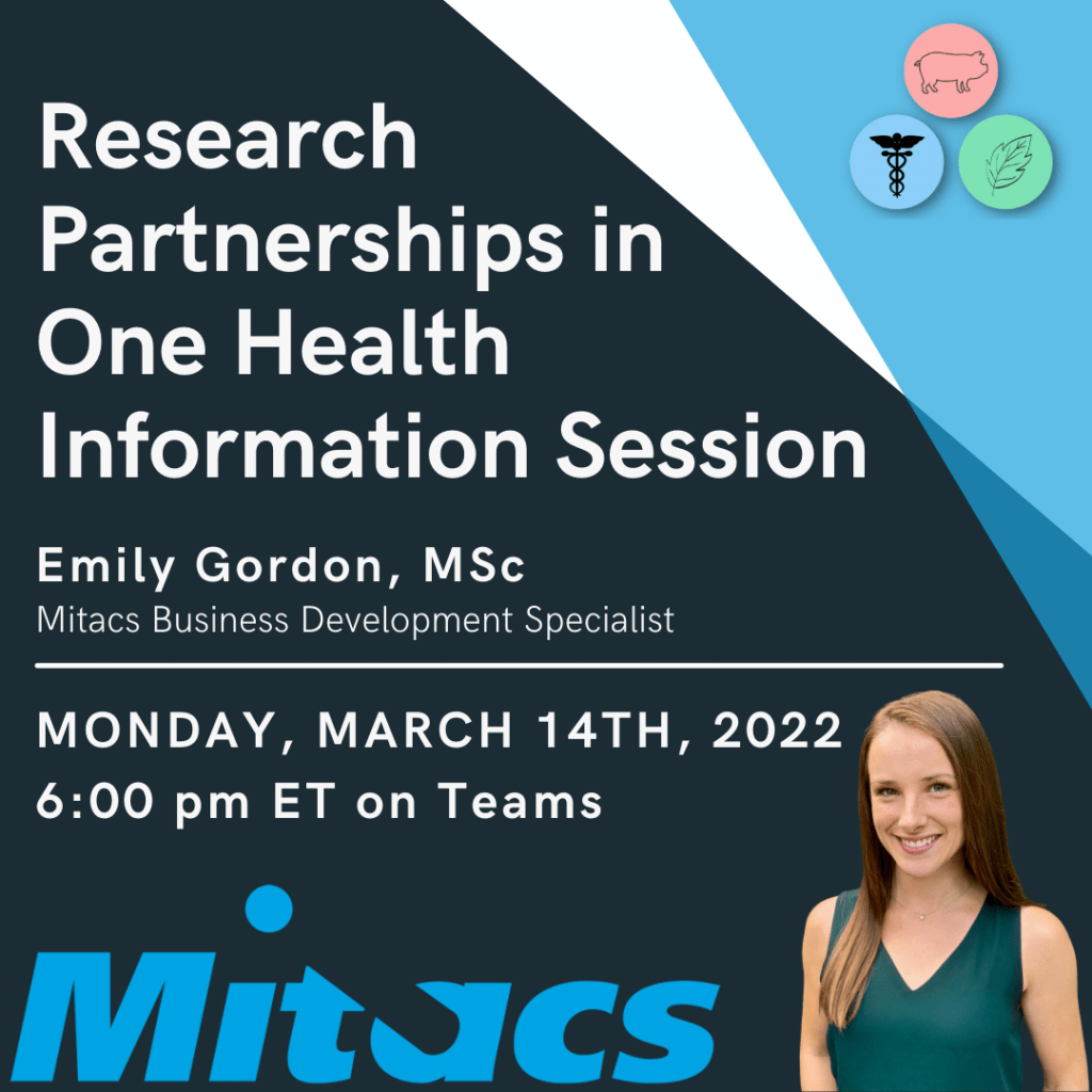 Poster for the Mitacs Research Partnerships in One Health Information Session. Includes the event date and time (Monday March 14th at 6pm on Teams) and a picture of Emily Gordon, the speaker. Mitacs logo and OHSC logo.