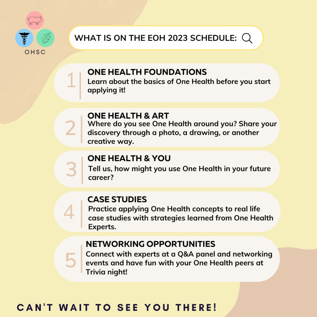 Describing the 2023 schedule of Exploring One Health:
1) One Health Foundations
2) One health and art
3) One health and you
4) Case studies
5) Networking opportunities